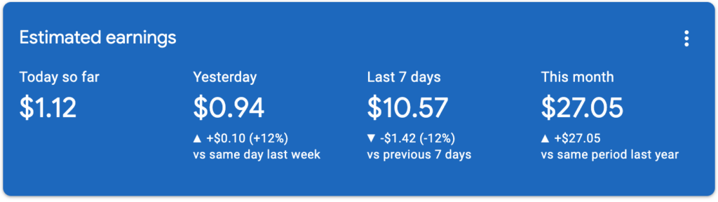 Monetizing Your Site with Google AdSense Dashboard