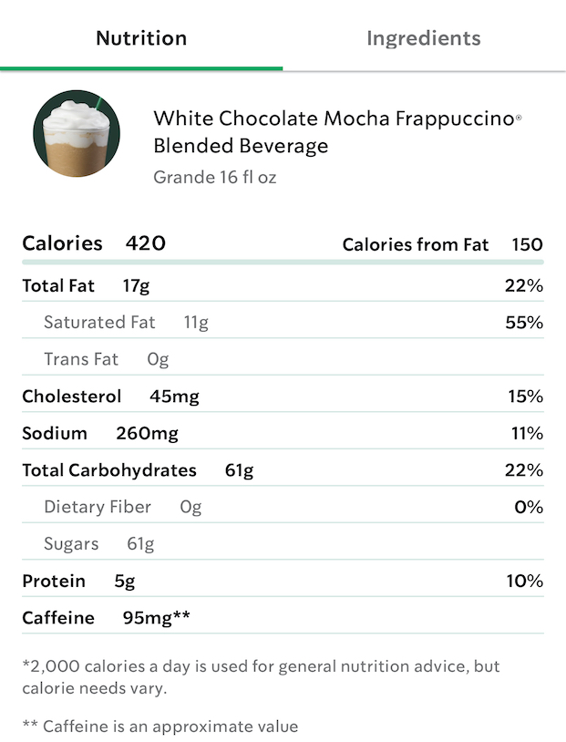 White Mocha Starbucks Nutrition