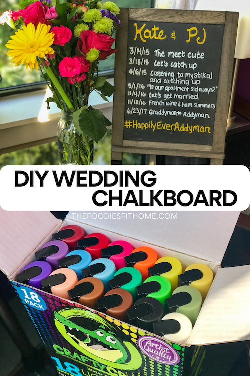 DIY Wedding Chalkboard